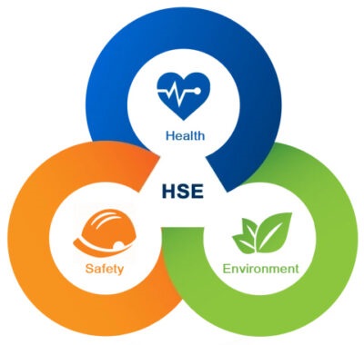 Health, Safety & Environmental Protection Policy